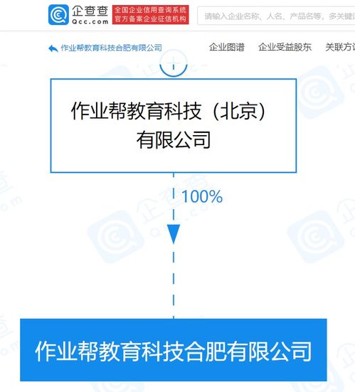 作業(yè)幫教育科技合肥成立 布局教育軟件開發(fā)新藍圖